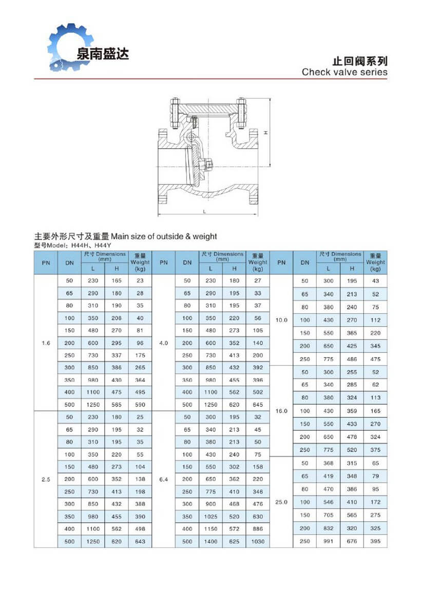 不銹鋼旋啟式止回閥 H44H_頁面_2