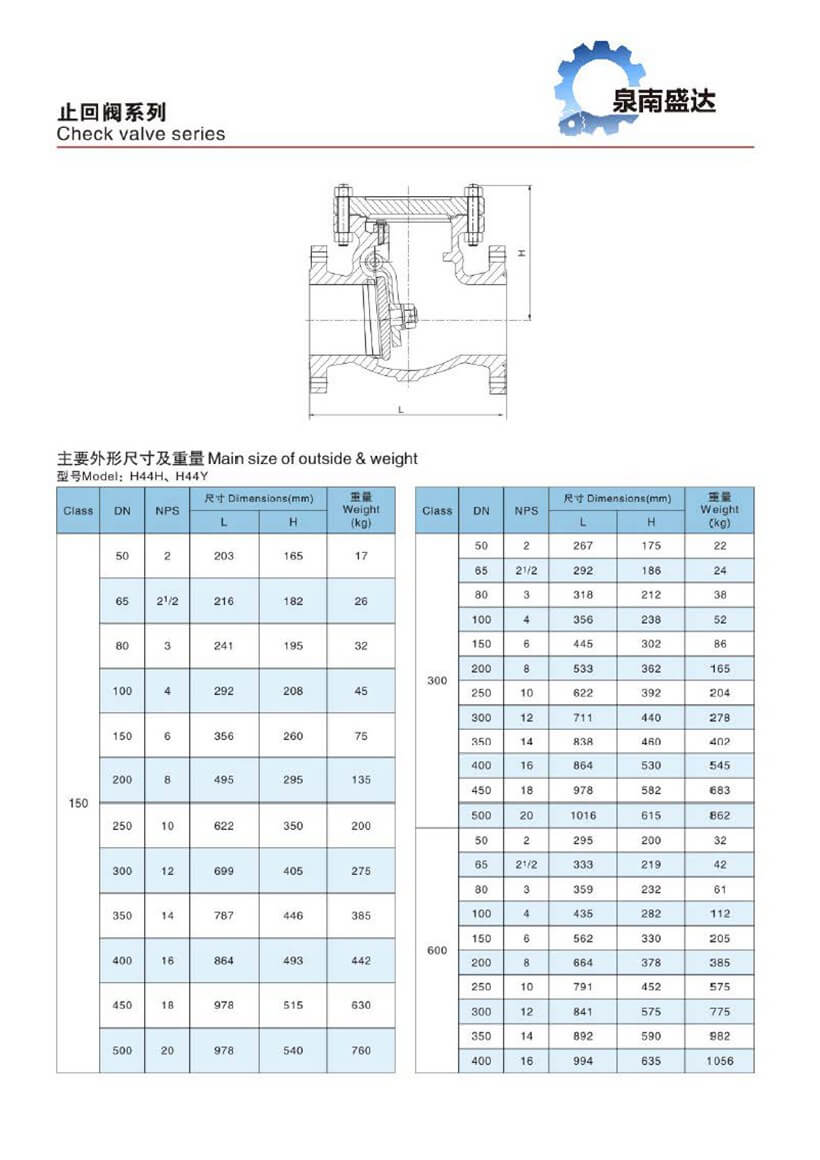不銹鋼旋啟式止回閥 H44H_頁面_3