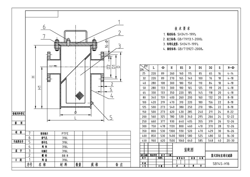 籃式國標直通過濾器 （無廠名）