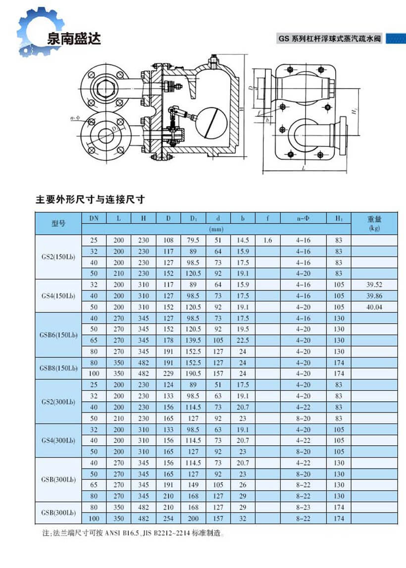 杠桿浮球式GSB8-GSB9_頁面_1