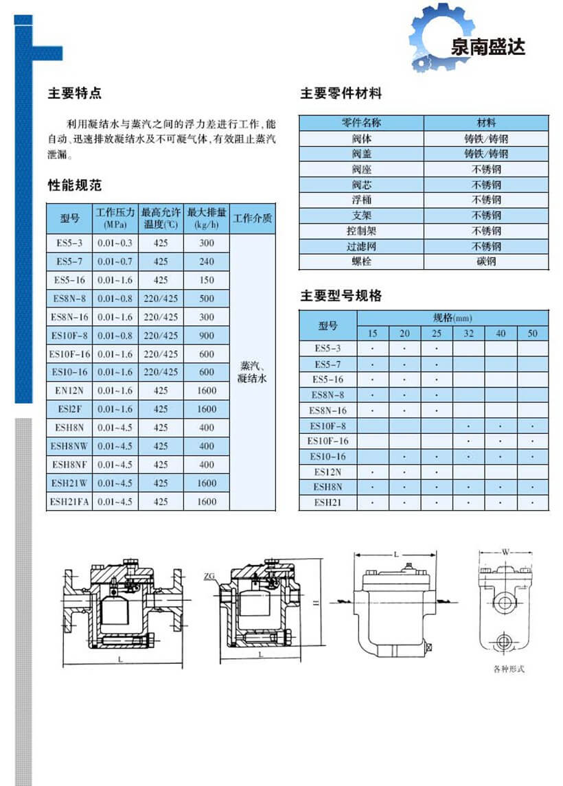 杠桿浮球式GSB8-GSB9_頁面_2