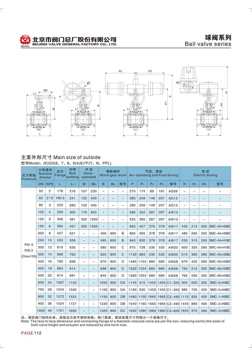 全焊接球閥參數(shù)_頁面_1